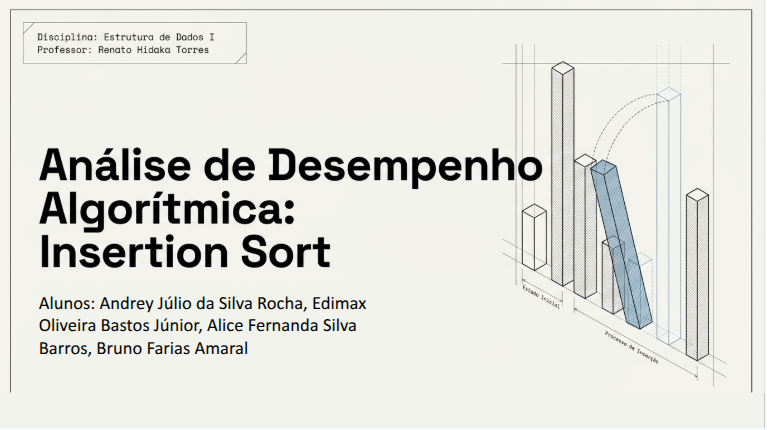 Capa do projeto Análise de Desempenho Algorítmica: Insertion Sort